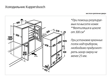Холодильник Kuppersbusch IKE4580-1-4T